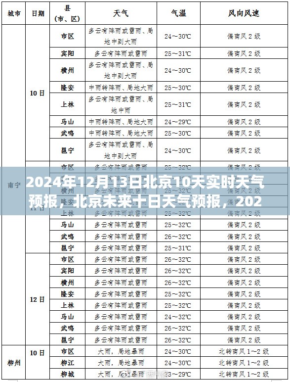 2024年12月15日