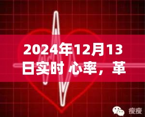 革命性智能穿戴重塑健康新纪元，实时心率监测先锋引领未来健康革命