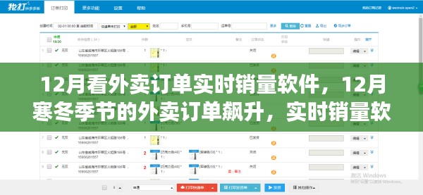 12月外卖订单飙升，实时销量软件助力餐饮行业洞察市场先机