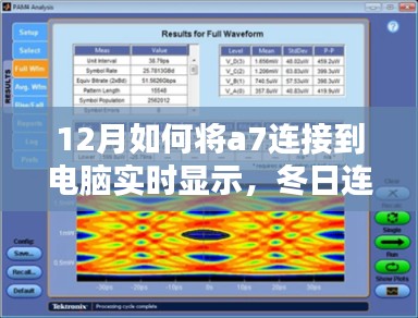 冬日连线，小杨的A7与电脑的实时显示日常