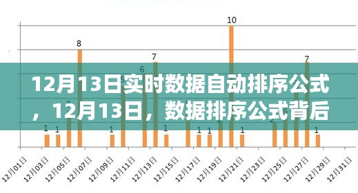 2024年12月17日 第2页