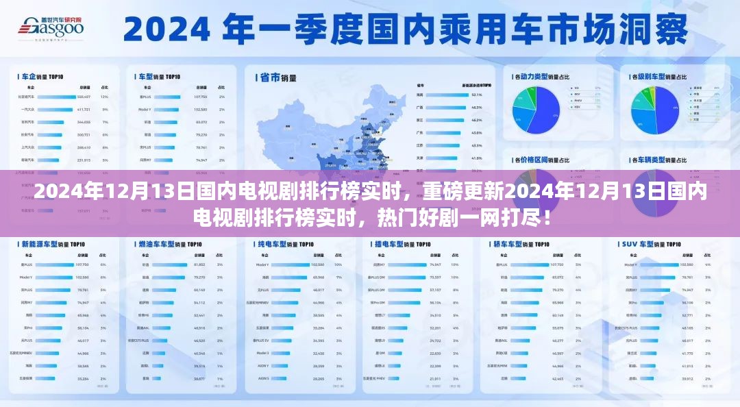 2024年12月13日国内电视剧实时排行榜更新，热门好剧汇总