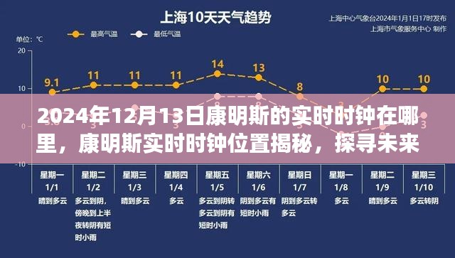 康明斯实时时钟位置揭秘，探寻未来时间的精准坐标（2024年12月13日）