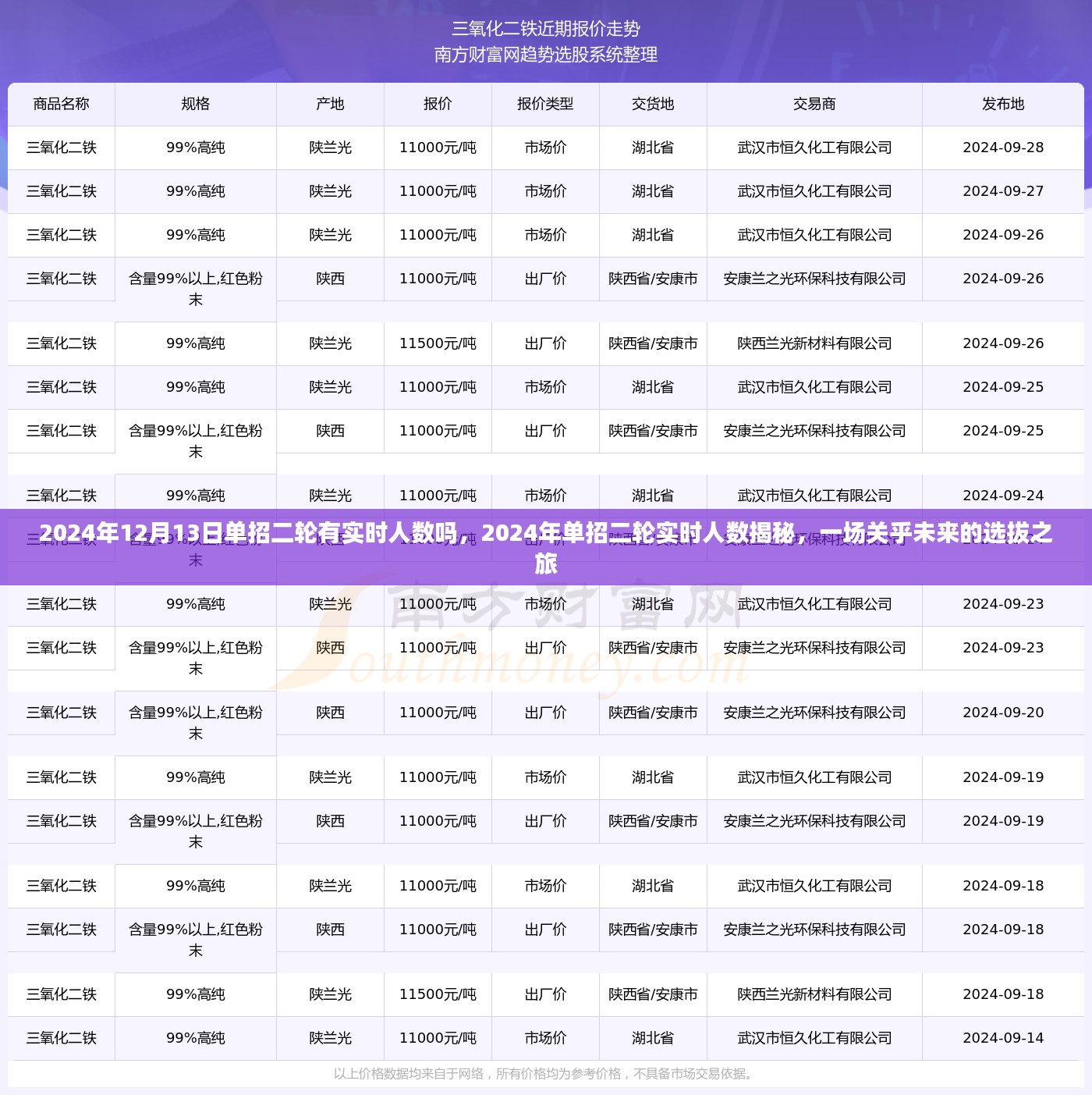 2024年12月18日 第12页