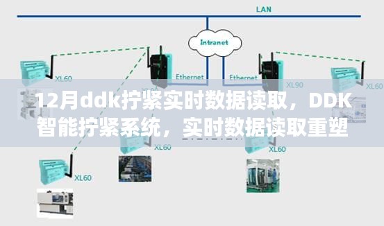 DDK智能拧紧系统，实时数据读取重塑工业制造新时代