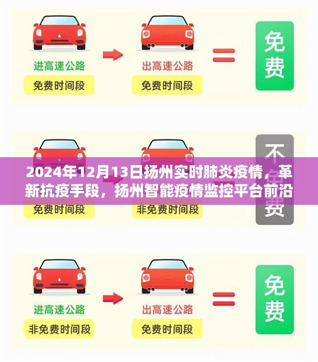 扬州智能疫情监控平台前沿体验，革新抗疫手段，实时追踪疫情动态（2024年12月13日）