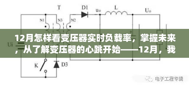 12月变压器实时负载率监测之旅，掌握未来，从心开始了解变压器标题，揭秘变压器心跳，十二月，启程实时负载率监测之旅！