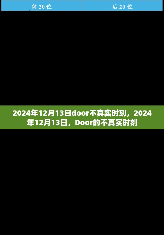 2024年12月13日Door的不真实时刻揭秘，探寻背后的真相与秘密