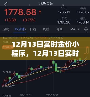 掌握黄金价格最新动态，12月13日实时金价小程序