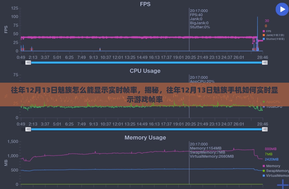 揭秘，如何在往年12月13日的魅族手机上实时显示游戏帧率攻略