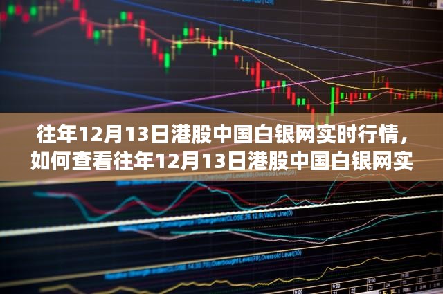 详细步骤指南，查看往年12月13日港股中国白银网实时行情解析