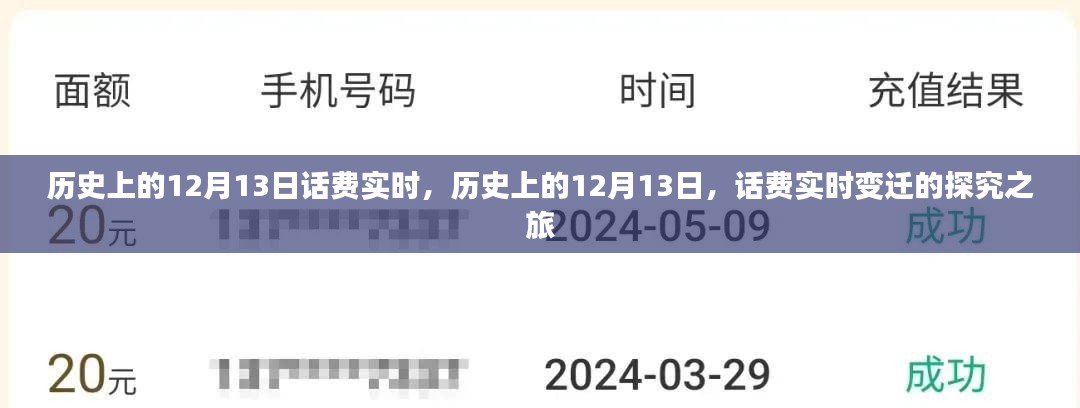 12月13日话费实时变迁探究之旅，历史回顾与实时发展