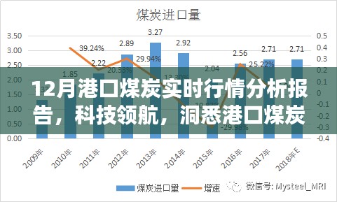 神采奕奕