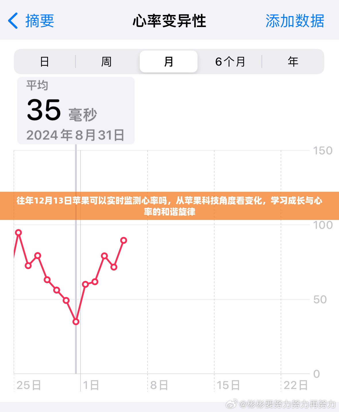 苹果科技视角下的心率监测演变，学习成长与心率的和谐旋律探索