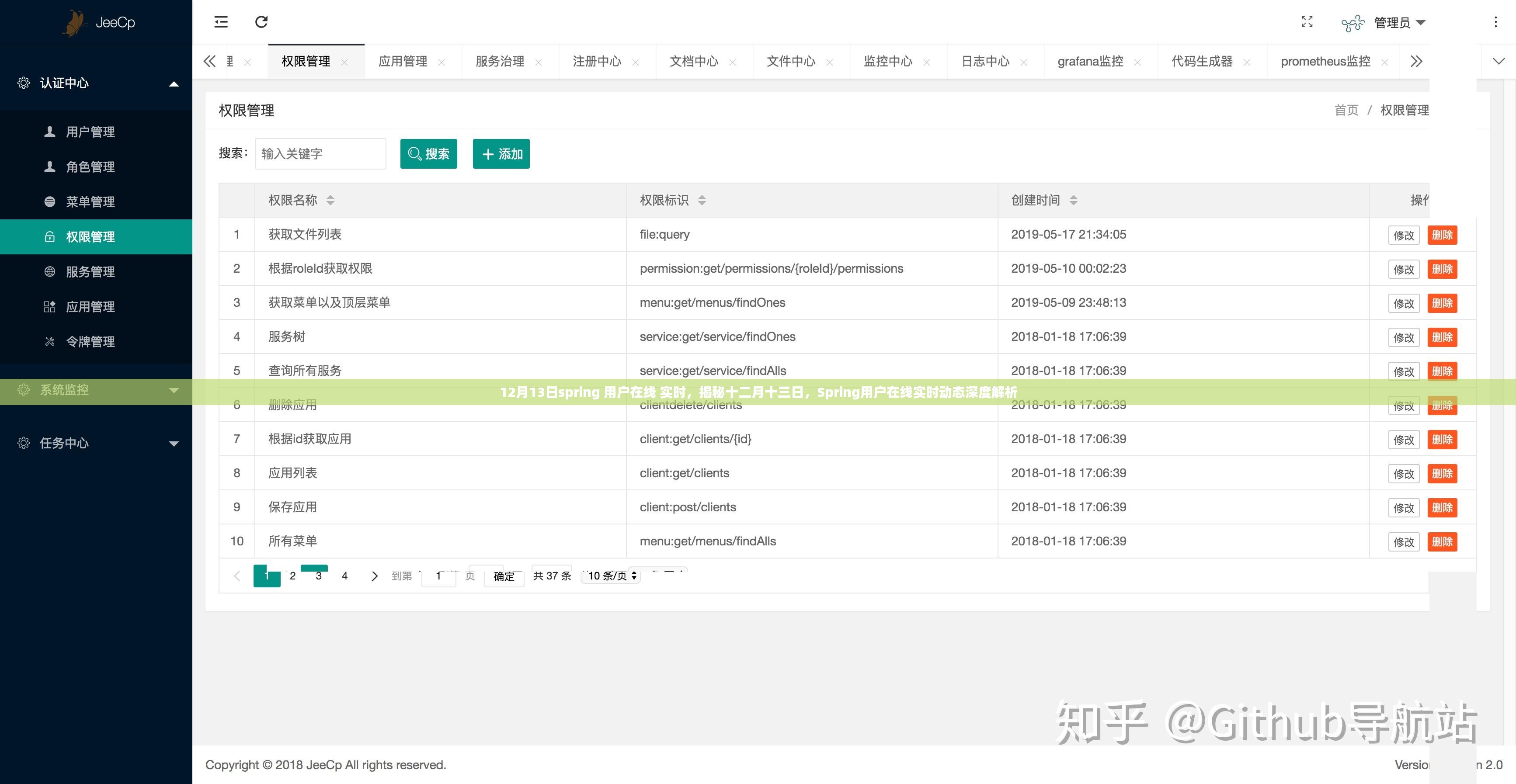 揭秘十二月十三日Spring用户在线实时动态深度解析，实时互动与体验洞察