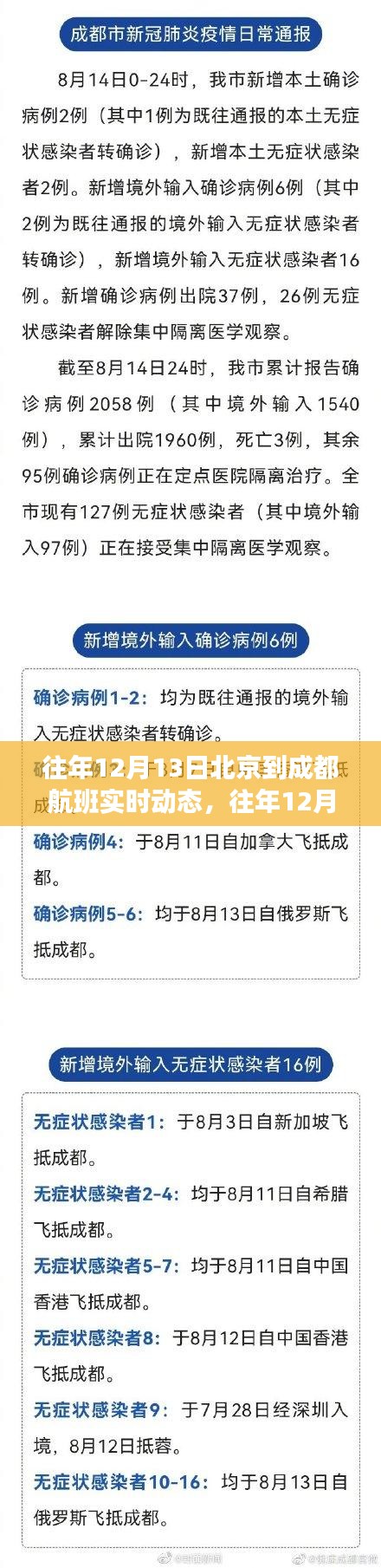 往年12月13日北京至成都航班实时动态回顾，飞行轨迹与旅行体验分享