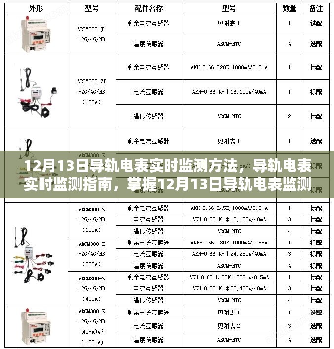 掌握导轨电表实时监测方法与技巧，12月13日导轨电表监测指南