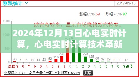 2024年12月20日 第10页