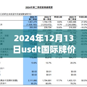 2024年12月20日 第9页