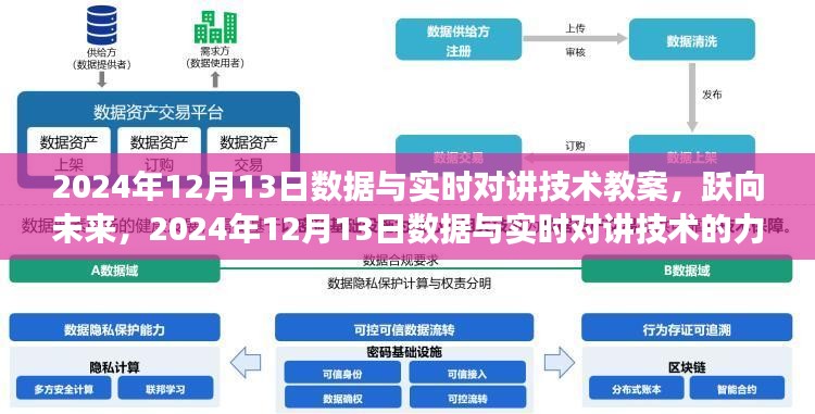 数据与实时对讲技术，跃向未来的力量，拥抱变化成就辉煌的教学探索（2024年12月13日教案）