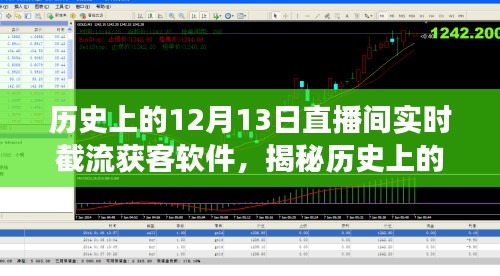 揭秘直播间实时截流获客软件的诞生与发展，历史上的十二月十三日回顾与揭秘