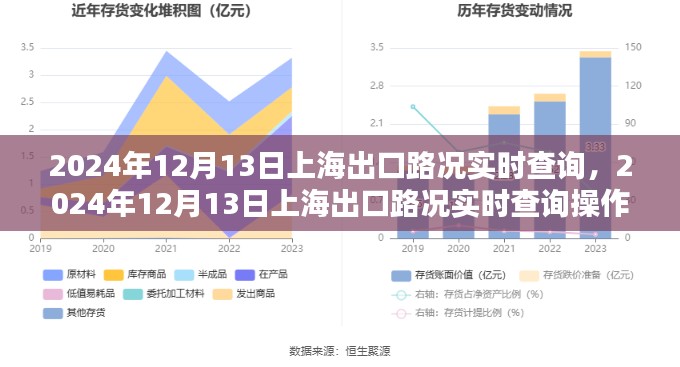 2024年12月20日 第3页