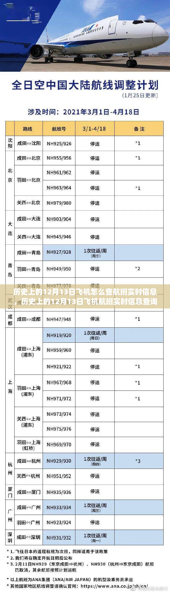 历史上的12月13日航班实时信息查询指南，如何查询航班实时动态？