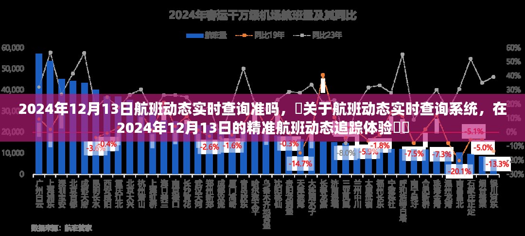 航班动态实时查询系统在2024年12月13日的精准追踪体验