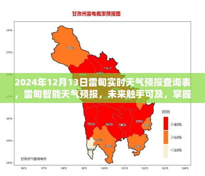 雷甸天气预报查询表，智能预测未来天气，掌握天气新纪元