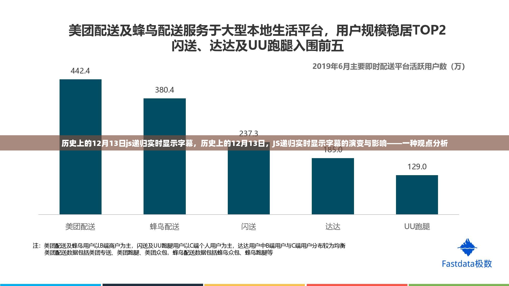 历史上的12月13日，JS递归实时显示字幕演变与影响的深度解析。