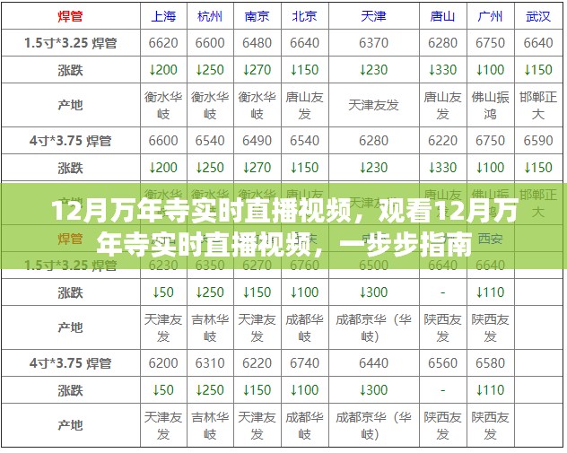 观看指南，12月万年寺实时直播视频