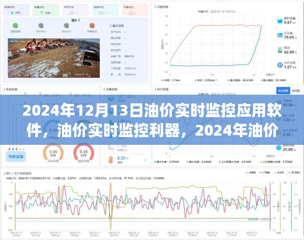 2024年油价实时监控利器，应用软件展望与油价监控趋势