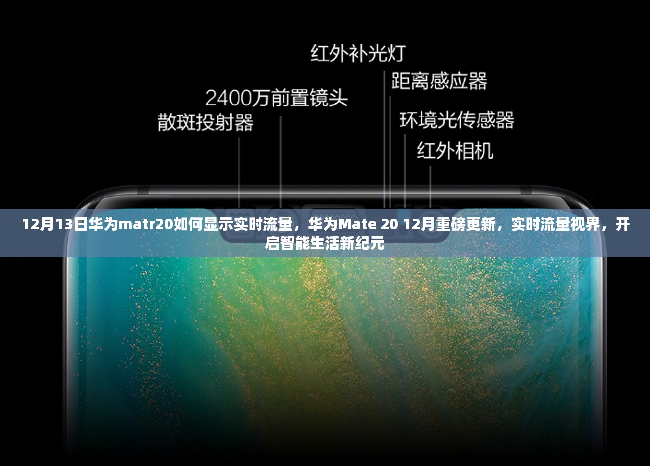 华为Mate 20实时流量视界，开启智能生活新纪元，重磅更新指南