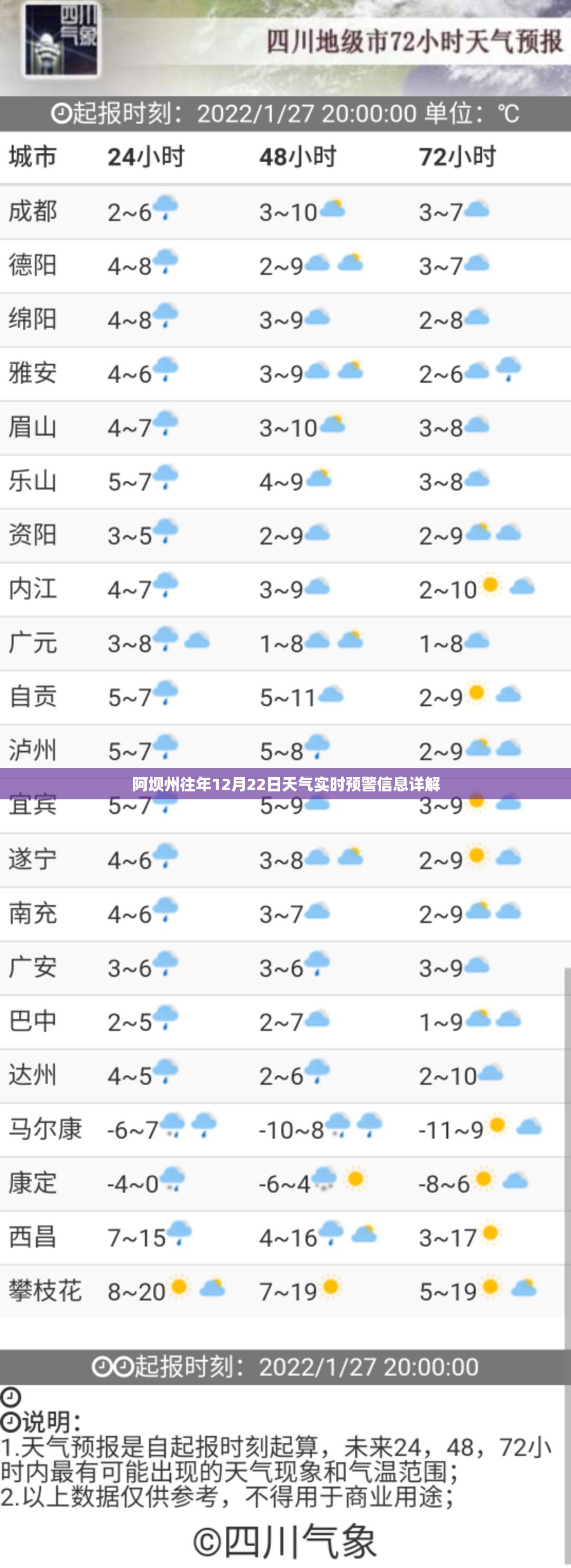 大雪纷飞