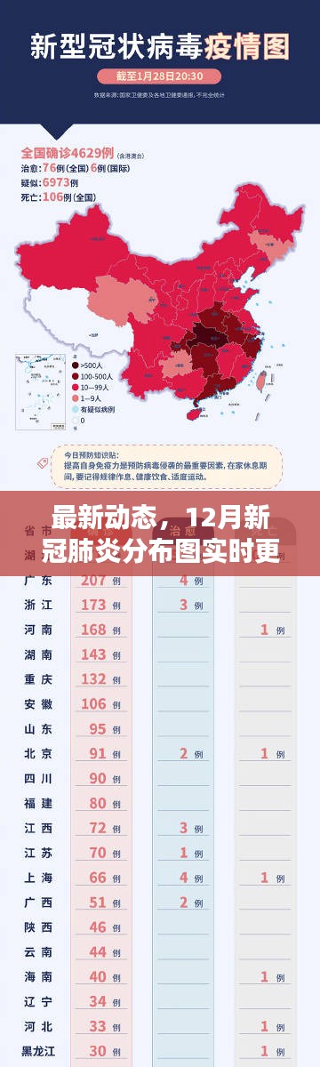 最新动态，12月新冠肺炎分布图实时更新及疫情发展概述