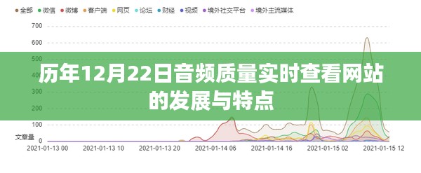 历年12月22日音频质量实时查看网站的发展与特色概述