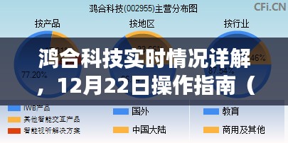 鸿合科技实时情况详解及操作指南，适合初学者与进阶用户的12月指南