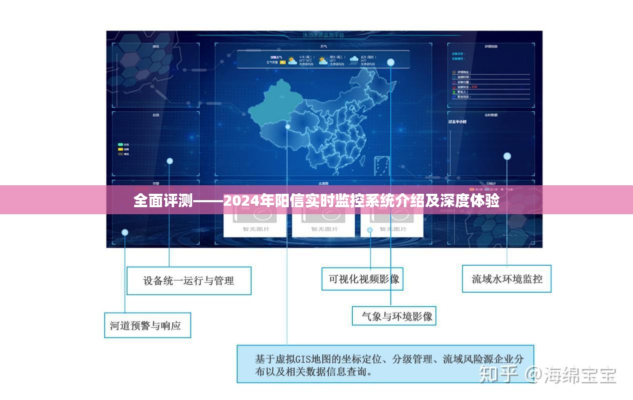 深度评测，2024年阳信实时监控系统介绍与体验报告