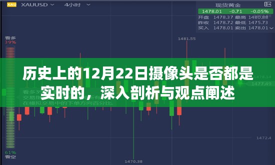 深入剖析，历史上摄像头实时性的演变与观点阐述