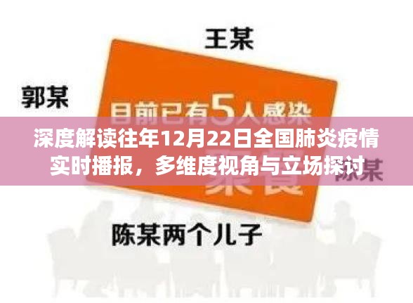 深度解读，历年12月22日全国肺炎疫情实时播报与多维度视角探讨