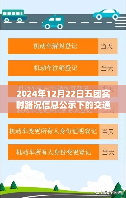 2024年五团实时路况公示下的交通治理观点深度探讨