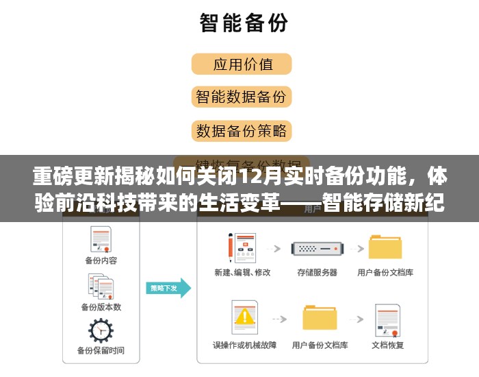 重磅揭秘，智能存储新纪元——如何关闭12月实时备份功能，感受前沿科技生活变革