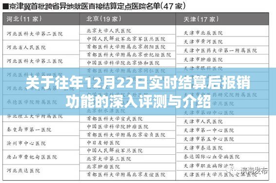 往年12月22日实时结算后报销功能深度评测与介绍