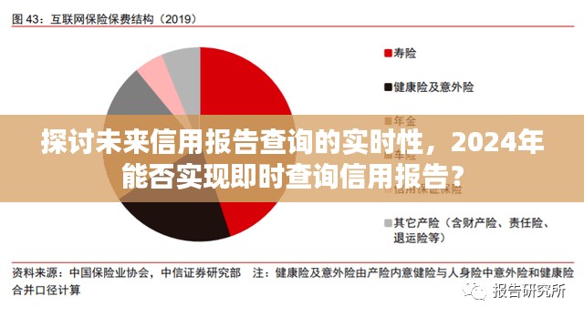 未来信用报告查询实时性探讨，2024年即时查询信用报告能否实现？