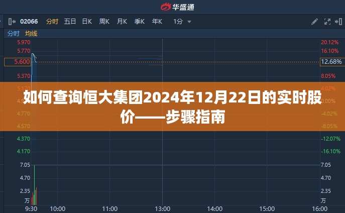 恒大集团2024年12月22日实时股价查询步骤指南