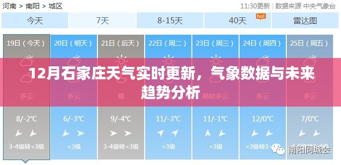 12月石家庄天气实时更新及气象数据与未来趋势解析