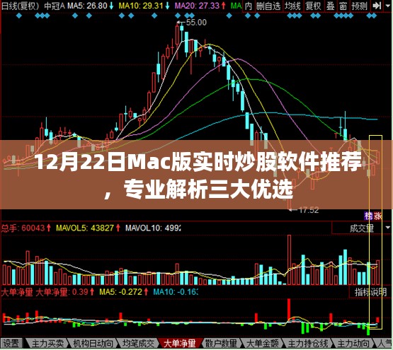 12月22日Mac版实时炒股软件推荐，专业解析三大优选软件