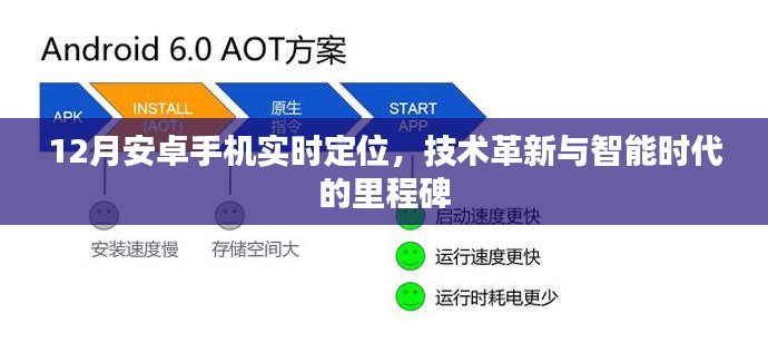 12月安卓手机实时定位，技术革新，智能时代的定位里程碑