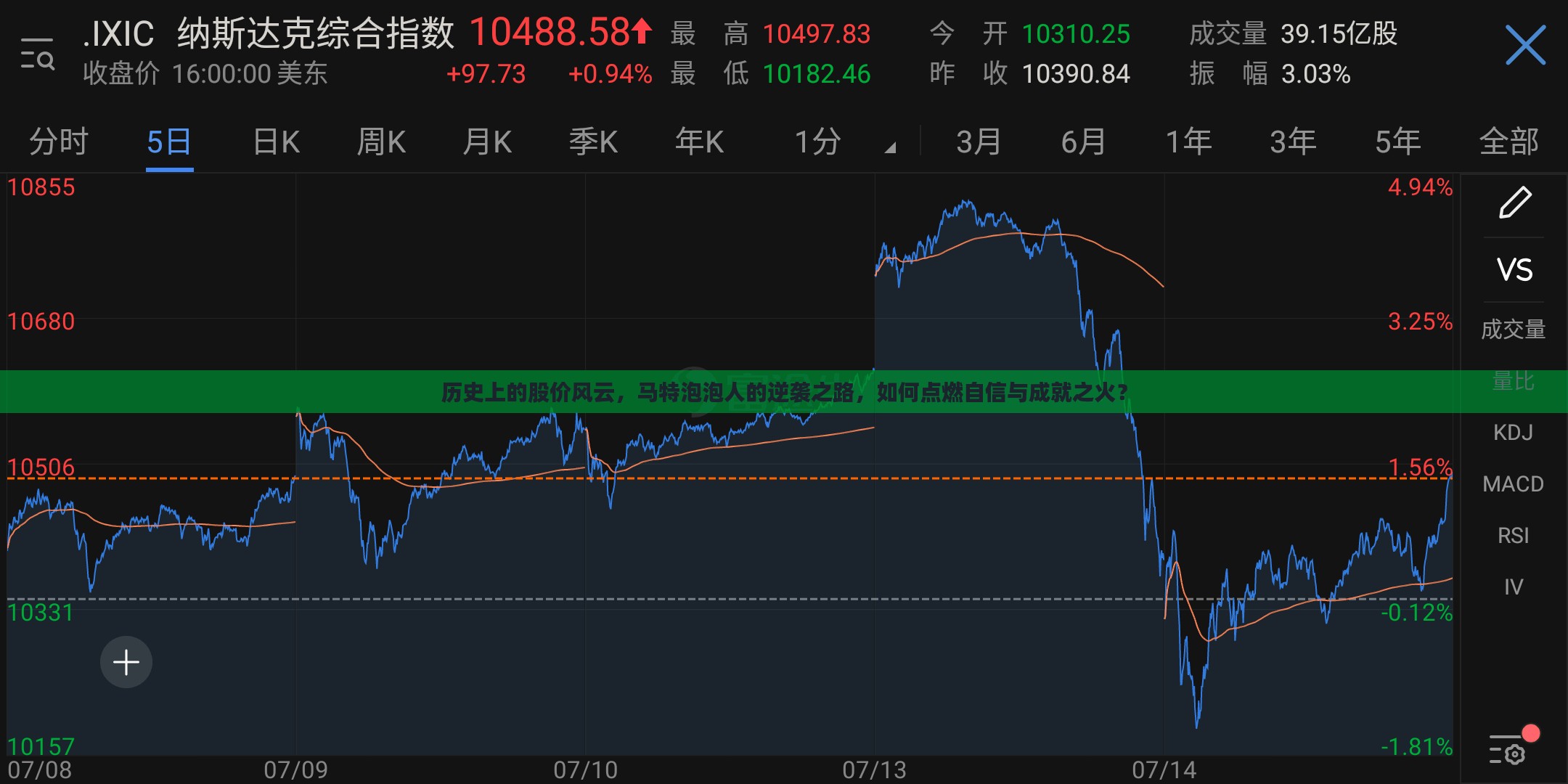 马特泡泡人的逆袭之路，点燃自信，成就股价风云传奇之路