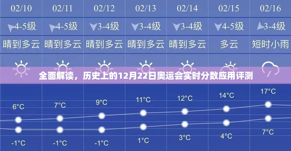 历史上的12月22日奥运会实时分数应用深度解读与评测